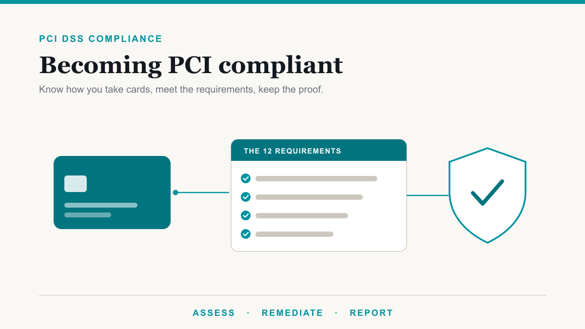 How to Become PCI Compliant: A Plain-English Guide