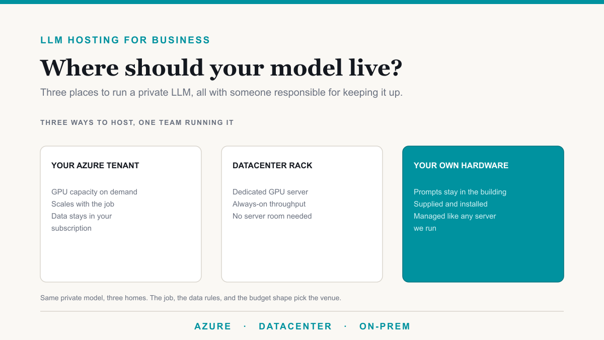 LLM Hosting for Business: Azure, a Datacenter, or Your Own Hardware